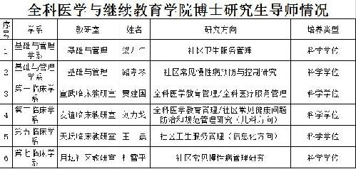 草榴社区