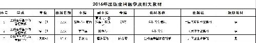 草榴社区